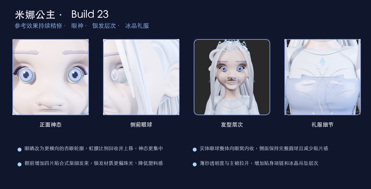 米娜公主 3D 人物多角度精修渲染